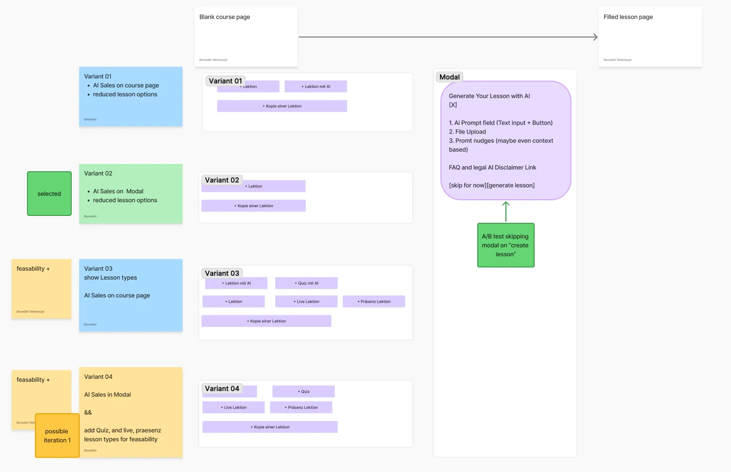 Four variants for integrating AI lesson creation into the course page